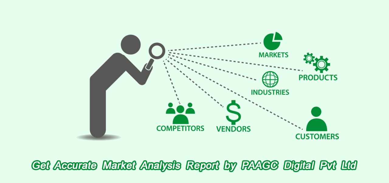 Branding Service provider in bangalore - Paagc Digital Private Limited